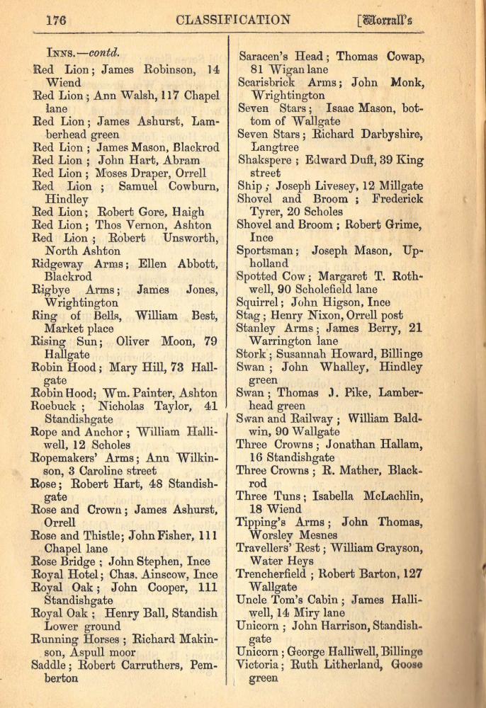 Landlords from 1869