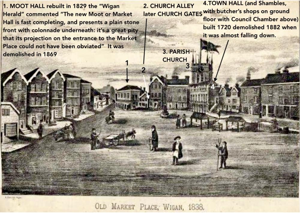 OLD MARKET PLACE, WIGAN 1838