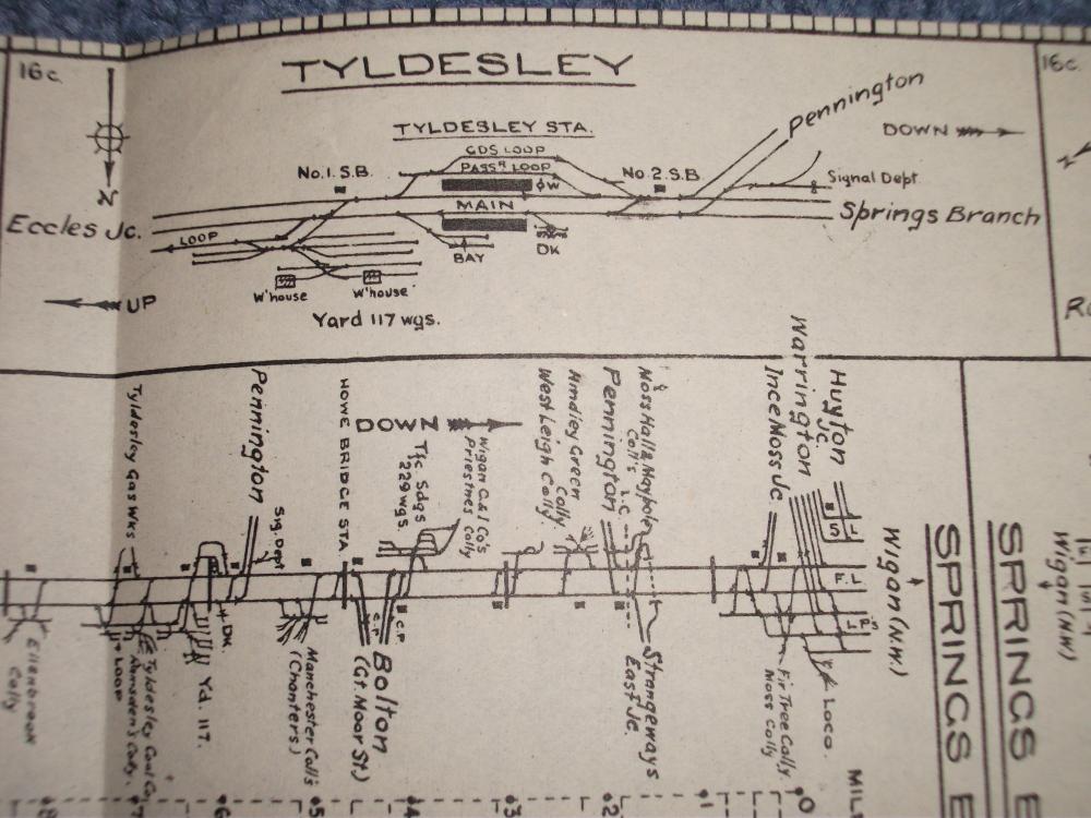 Railway track layout around Tyldelsey Station ?early BR era