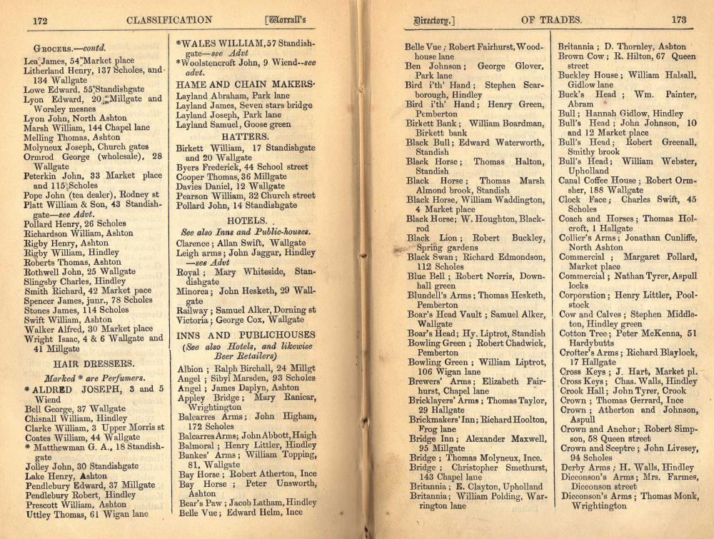 landlords from 1869