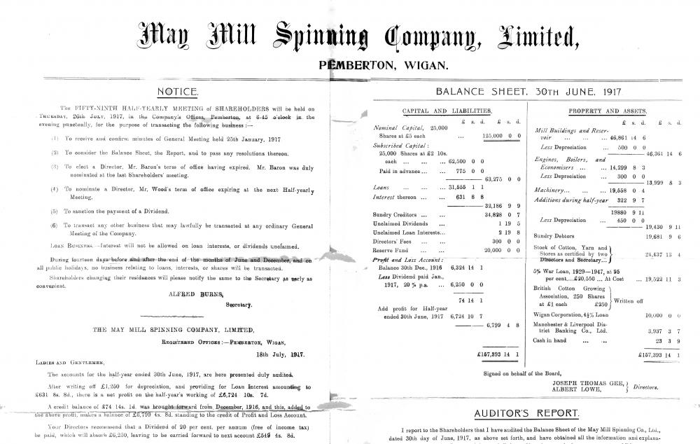May Mill balance sheet 1817