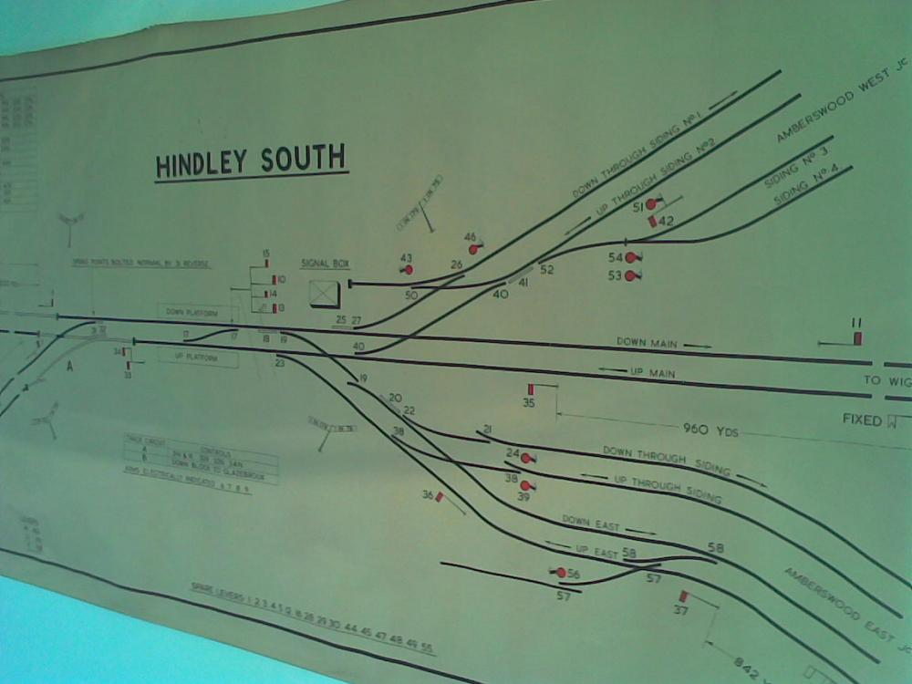 Hindley South