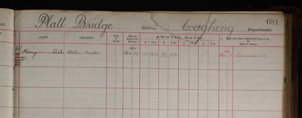 T A King, Platt Bridge Station Master, 1877. T A King, Platt Bridge Station Master, 1877.