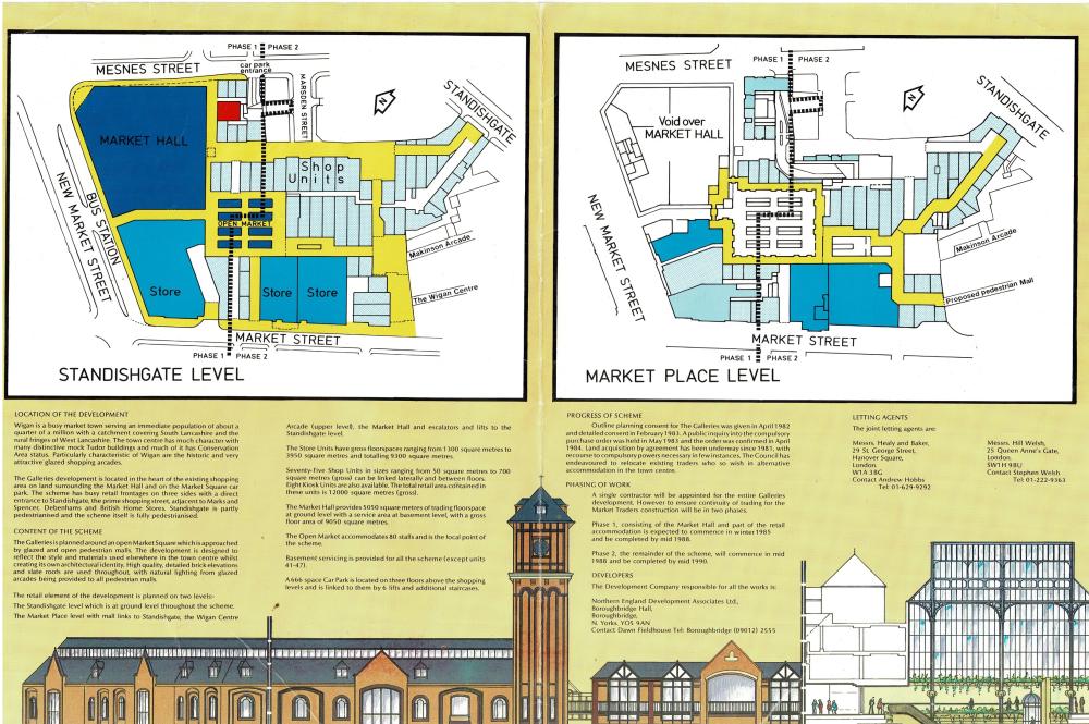 THE GALLERIES PLAN FOR THE FUTURE MID 80's  (2)