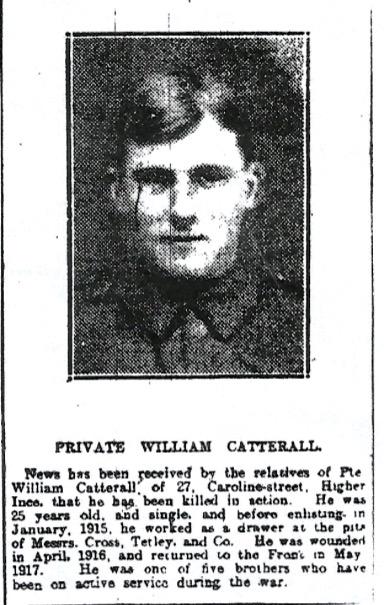 William Catterall
