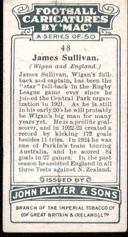 Reverse of Player's cigarette card of James Sullivan.
