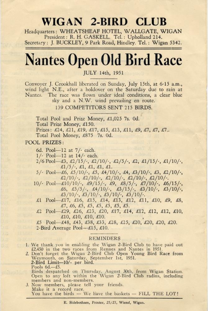 Pigeon Racing Winners list 1951 front