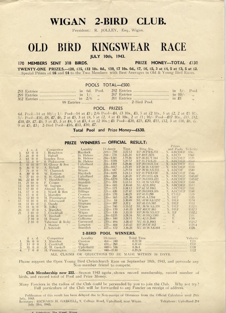 Pigeon Racing Winners list 1943