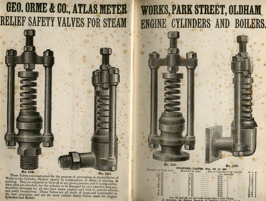 Orme G. & Co., gas meter makers, brass founders and finishers