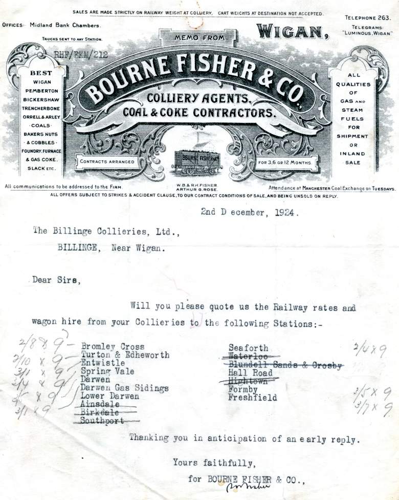 Bourne Fisher & Co